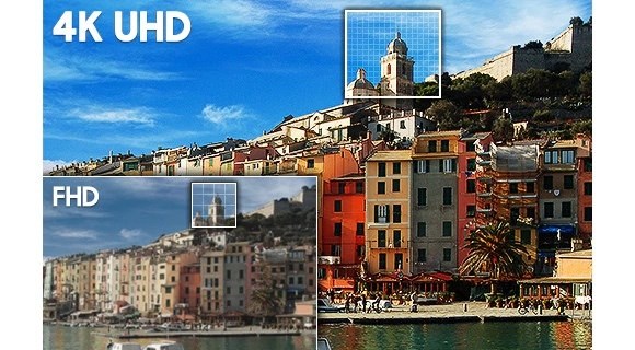 Samsung UE75RU7092 4K Ultra HD